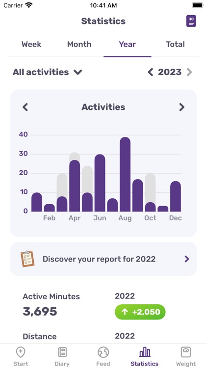 Running Tracker App – FITAPP screenshot-7