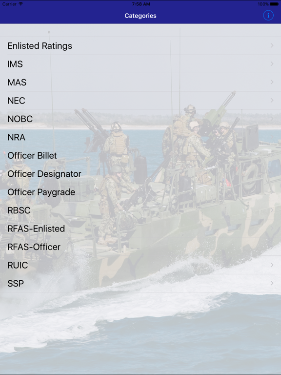Decoder for US Navy
