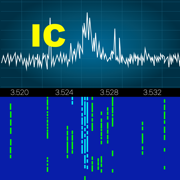 SDR-Control for Icom