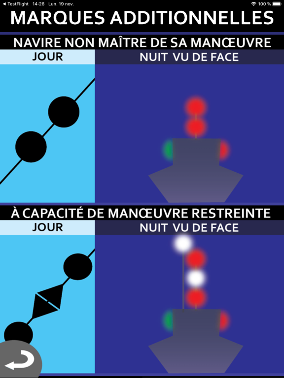 Examen Permis Bateau - Côtier iPad screenshot 6