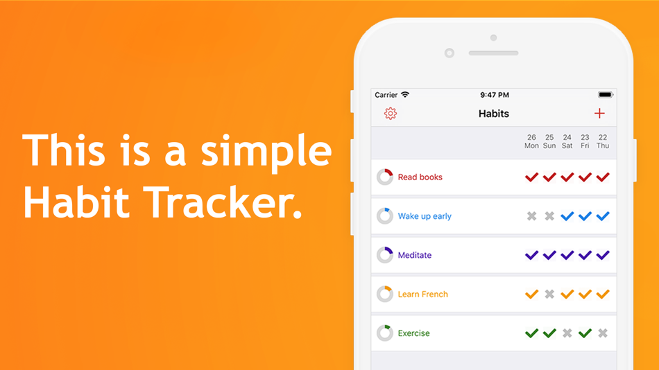 #1. Habitty - Habit Tracker (iOS) Ved: Yury Paliashchuk