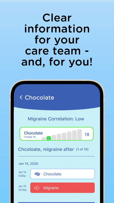 Migraine Insight: Tracker Screenshot