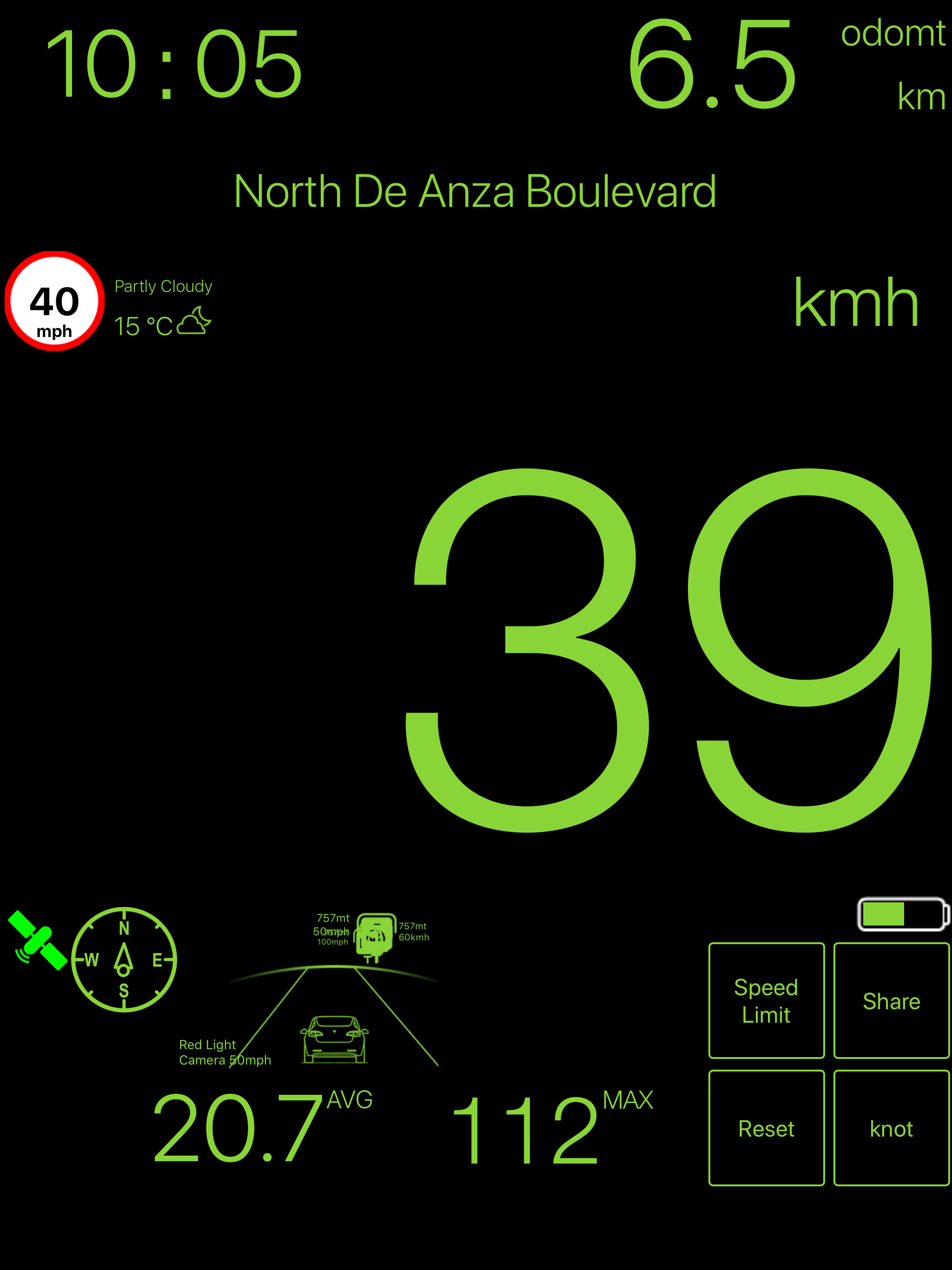 Speedometer ٞ