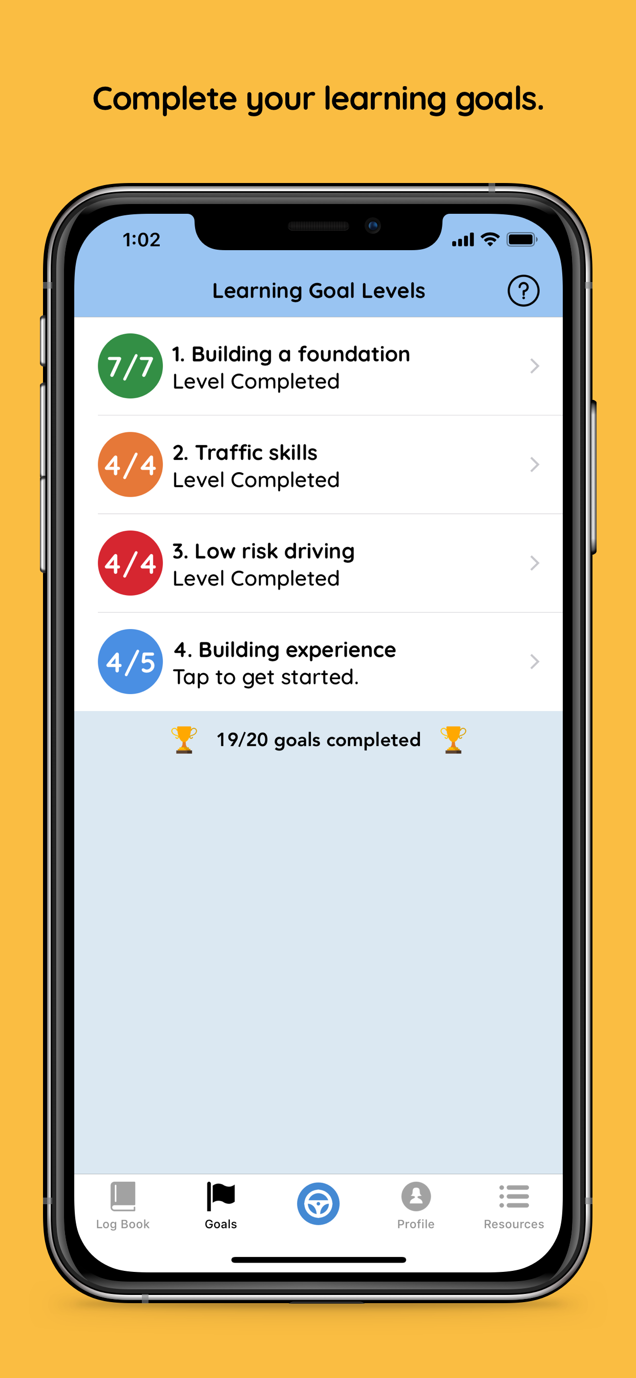 Roundtrip Learner Logbook