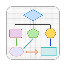 螢幕擷取畫面 (5) TC Flow Chart
