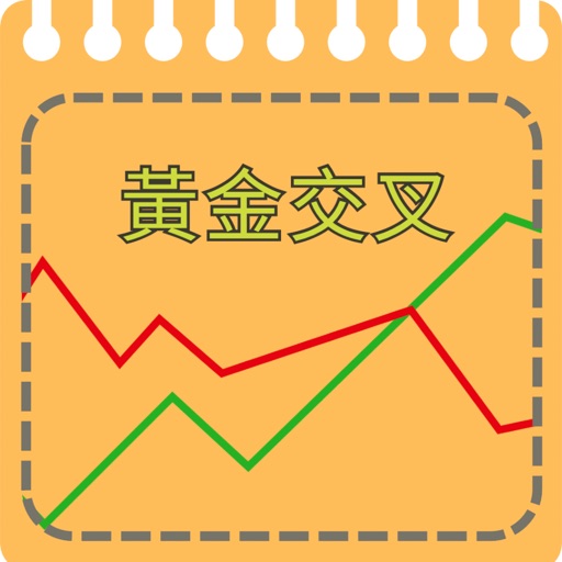 黃金交叉