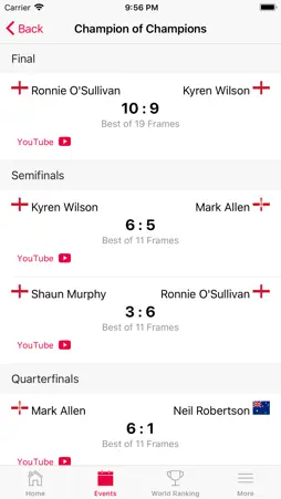 Snooker Stats screenshot 4
