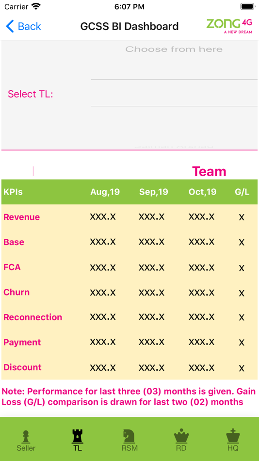 #5. Zong GCSS BI Dashboard (iOS) 게시자: Zong China Mobile Company Pakistan