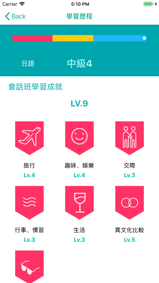 #5. TOWA (iOS) 由: Foreknowledge CO., LTD.