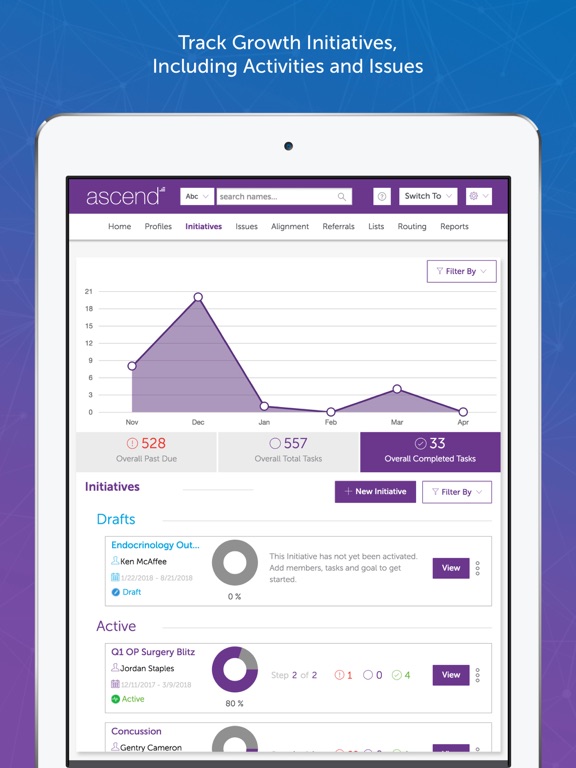 Screenshot #5 pour Marketware Growth Suite
