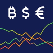 Net Worth Tracker & Analytics