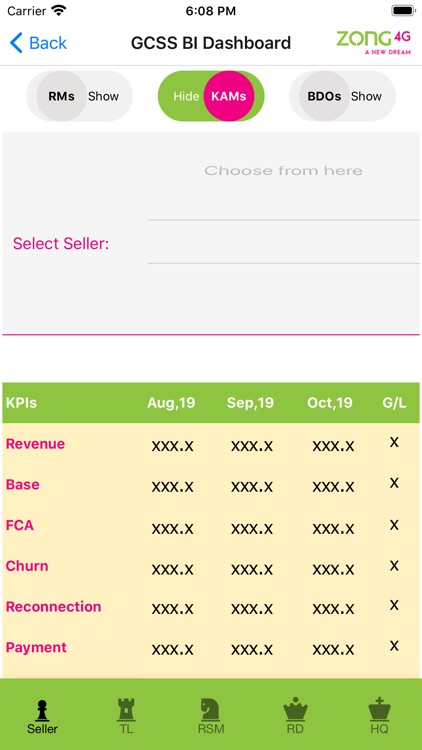 Zong GCSS BI Dashboard screenshot-5
