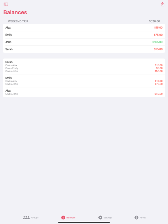 Screenshot #5 pour Partagez les dépenses