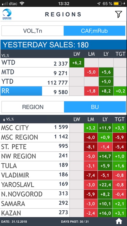 СМАРТ screenshot-3