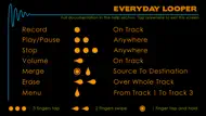 Everyday Looper iphone bilder 2