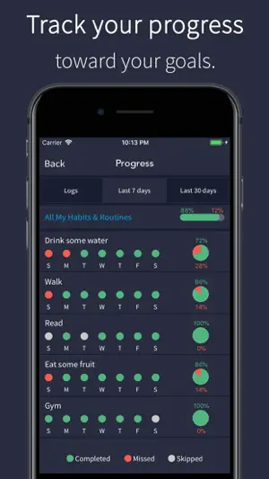 Habit Tracker - Productify screenshot 3