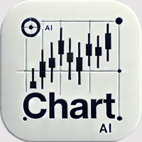 Chart AI Handelsassistent