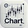 Chart AI: Trading Assistant app icon - Education app for iPhone
