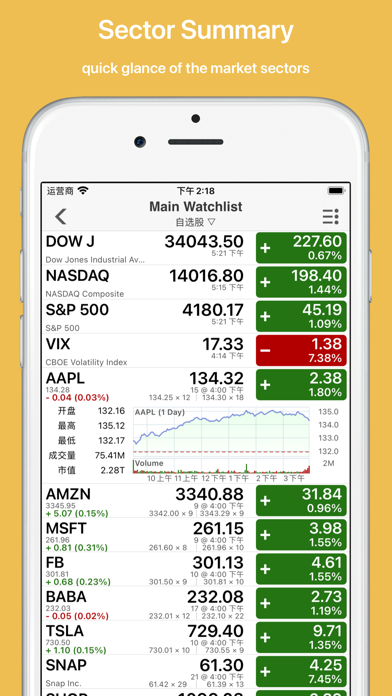 Stock Master: Investing Stocks Screenshot