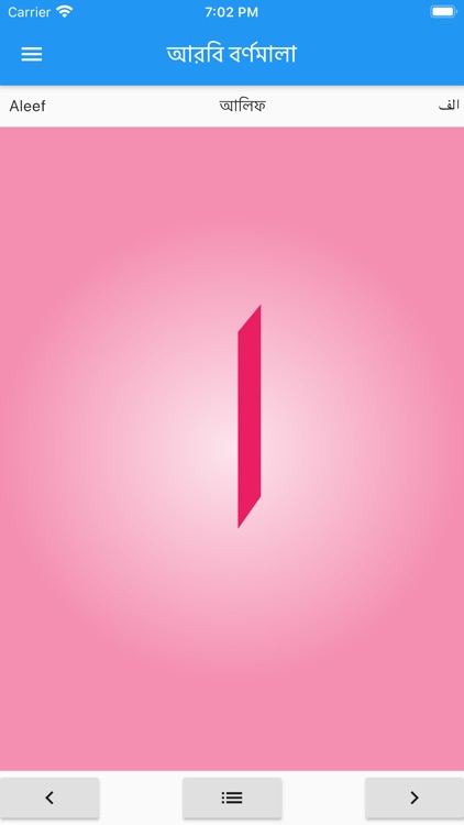 Learn Quran Reading by-Steps