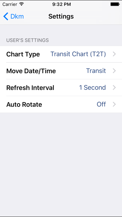 Screenshot #3 pour Vedic Clock