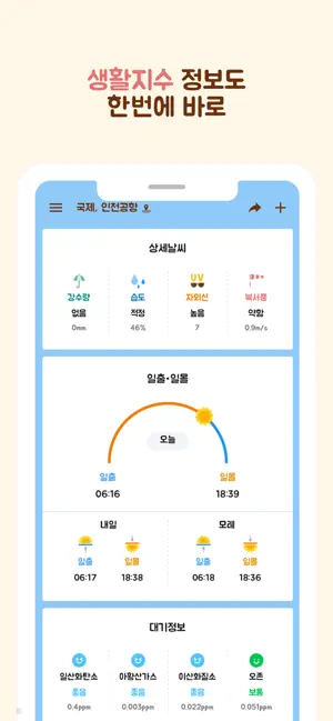 하루날씨 - 미세먼지,날씨,기상청 iPhone screenshot 6