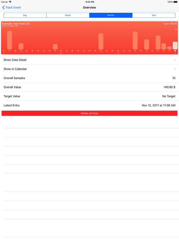 Screenshot #5 pour Done Tracker