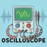Oscilloscope Pro Audio Scope - App Icon