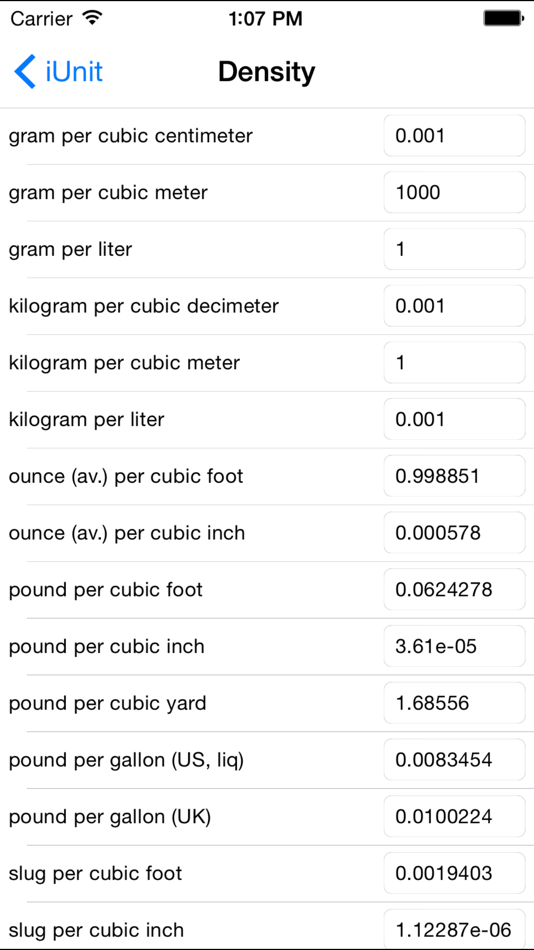 #3. iUnit Measurement Conversion (iOS) От: Black Cat Systems