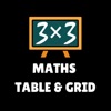 Multiplication Table Math Quiz icon