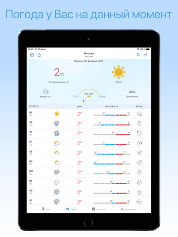 foreca weather айпад изображения 1