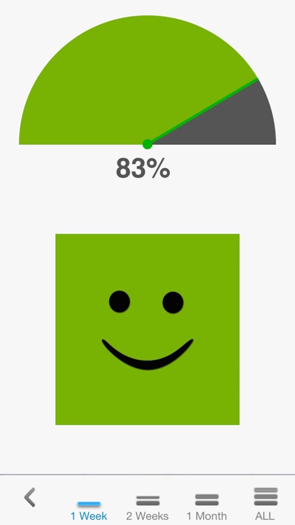 Daily Mood Tracker Journal