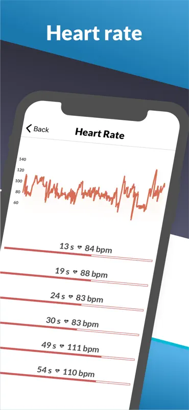 Watersports Tracker - Surfing screenshot 6 of 8