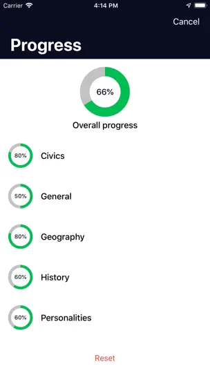 Capture d'écran de KnowLedge - Learn Through Quiz sur iPhone 4