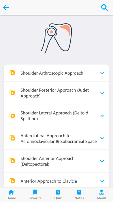 Orthopedic Surgery Approaches Screenshot