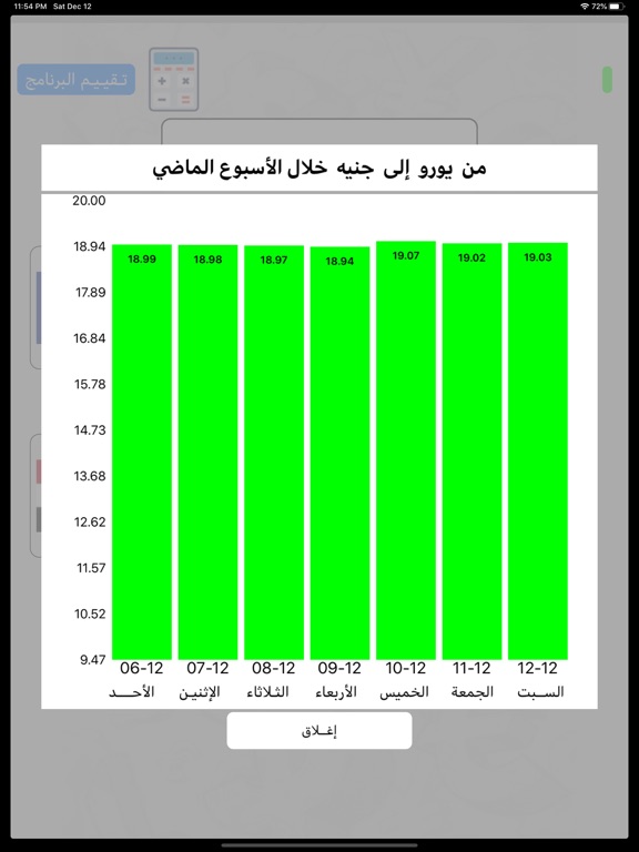 Screenshot #6 pour اسعار العملات الدولية