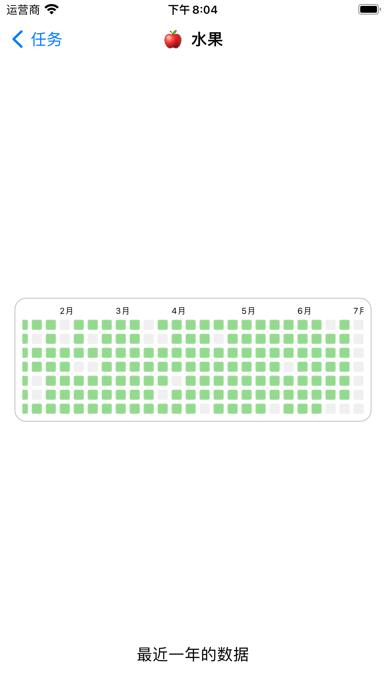HAB - Smart Habit Tracker