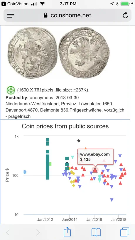 Coin Vision