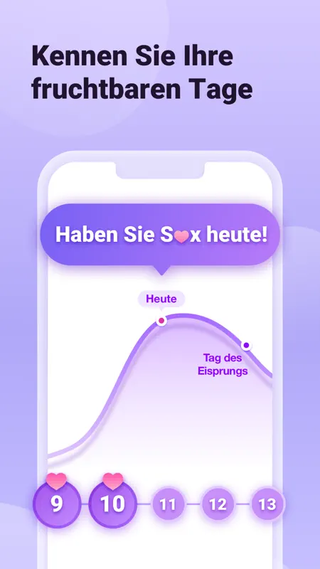 Premom-Ovulation Tracker, PCOS screenshot 6 of 10