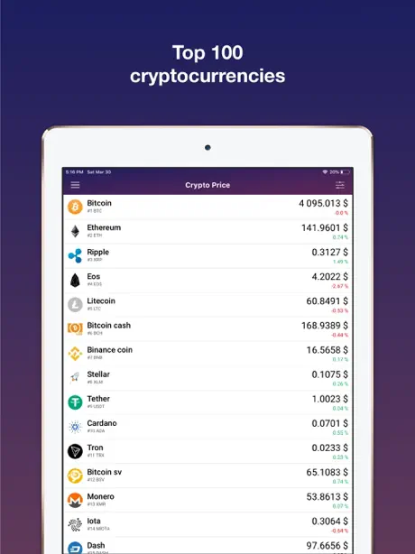 Crypto Price Pro