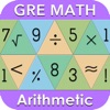 Arithmetic Review - GRE® Lite icon