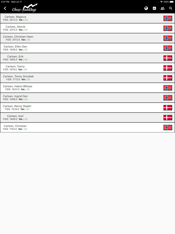Screenshot #6 pour Chess Rankings