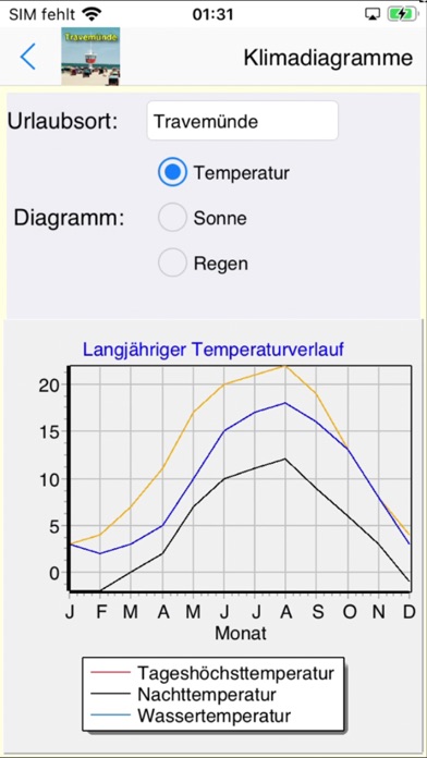 Travemünde Lübeck Urlaubs App Screenshot