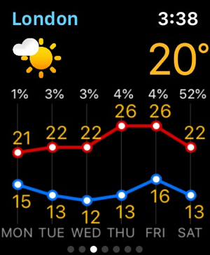 METEO ACUM ° - Captură de ecran pentru prognoza locală