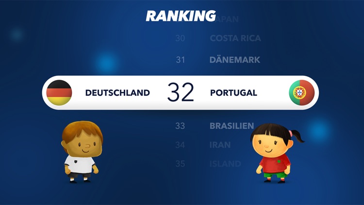 Fiete Soccer for kids 5+ screenshot-6