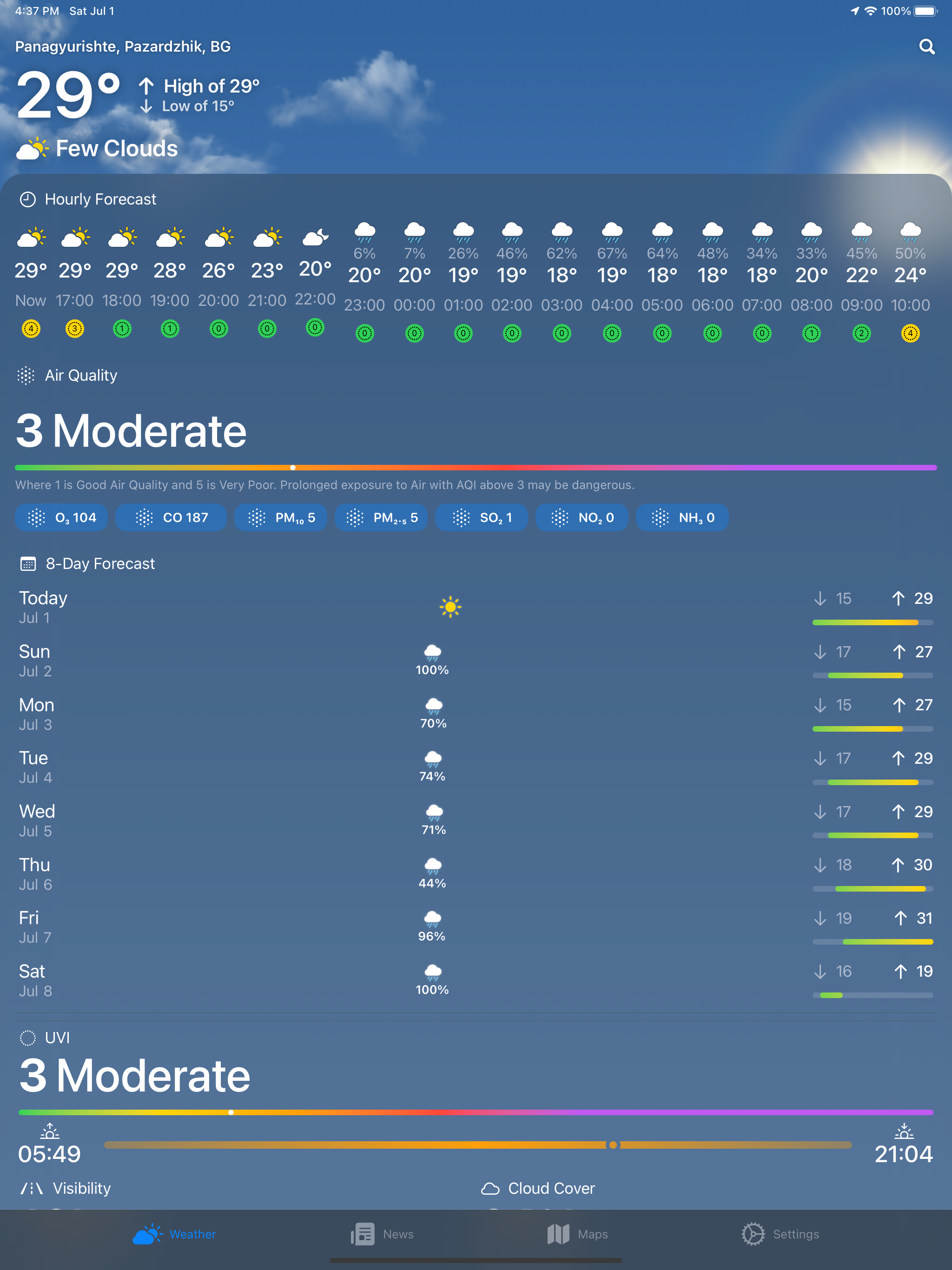 FLARE Weather - Local Forecast