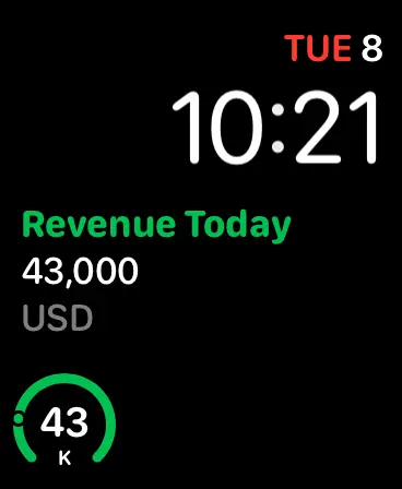 Numerics - Track Your Metrics