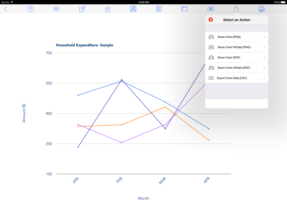#5. Chart Maker (iOS) By: IW Technologies LLC