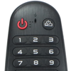 Remote control for LG - Oz Shabbatth