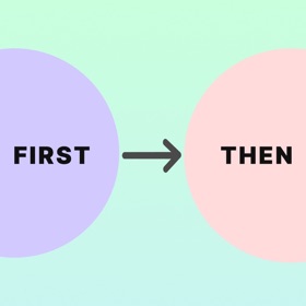 First and Then Visual Schedule